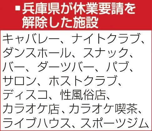 神戸新聞ＮＥＸＴ