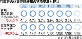 神戸新聞ＮＥＸＴ