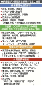 神戸新聞ＮＥＸＴ