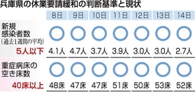 神戸新聞ＮＥＸＴ
