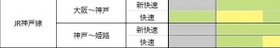 ＪＲ西日本がホームページで公開する、在来線の混雑状況。色分けで混み具合を示す（同社提供）
