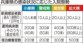 神戸新聞ＮＥＸＴ