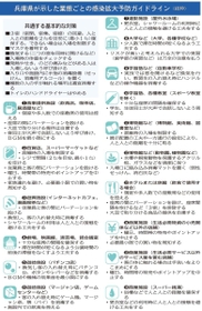神戸新聞ＮＥＸＴ