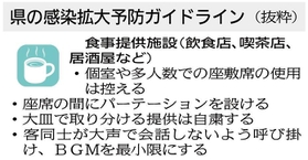 神戸新聞ＮＥＸＴ