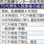 神戸新聞ＮＥＸＴ