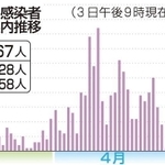 神戸新聞ＮＥＸＴ