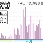 神戸新聞ＮＥＸＴ