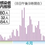 神戸新聞ＮＥＸＴ