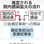 神戸新聞ＮＥＸＴ