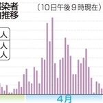 神戸新聞ＮＥＸＴ