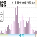 神戸新聞ＮＥＸＴ