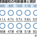 神戸新聞ＮＥＸＴ