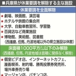 神戸新聞ＮＥＸＴ