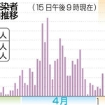 神戸新聞ＮＥＸＴ