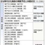 神戸新聞ＮＥＸＴ
