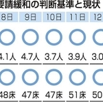 神戸新聞ＮＥＸＴ