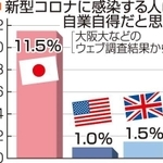 神戸新聞ＮＥＸＴ