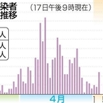 神戸新聞ＮＥＸＴ