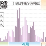神戸新聞ＮＥＸＴ