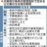 神戸新聞ＮＥＸＴ