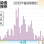神戸新聞ＮＥＸＴ