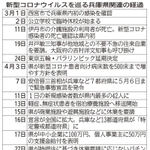 神戸新聞ＮＥＸＴ