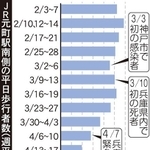 神戸新聞ＮＥＸＴ