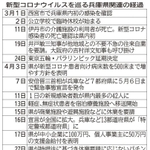 神戸新聞ＮＥＸＴ
