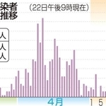 神戸新聞ＮＥＸＴ