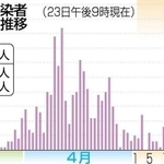 神戸新聞ＮＥＸＴ