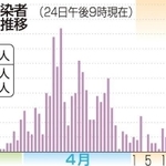 神戸新聞ＮＥＸＴ