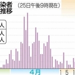 神戸新聞ＮＥＸＴ