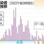 神戸新聞ＮＥＸＴ