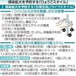 神戸新聞ＮＥＸＴ