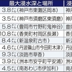 神戸新聞ＮＥＸＴ