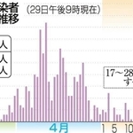 神戸新聞ＮＥＸＴ