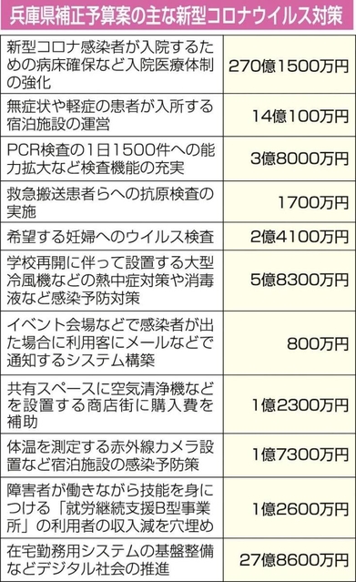 神戸新聞ＮＥＸＴ