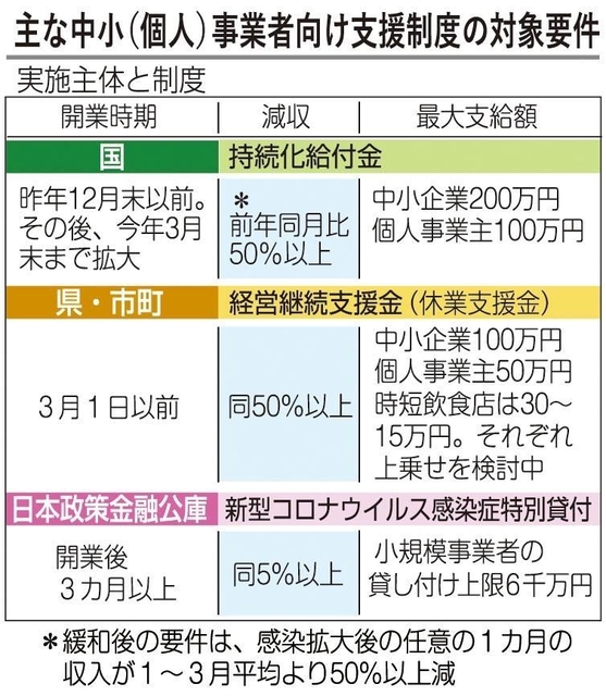 神戸新聞ＮＥＸＴ
