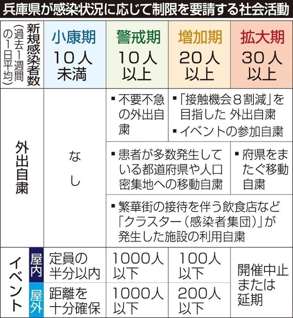 神戸新聞ＮＥＸＴ