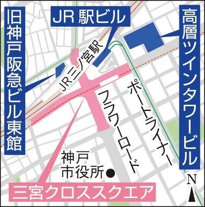 神戸新聞ＮＥＸＴ