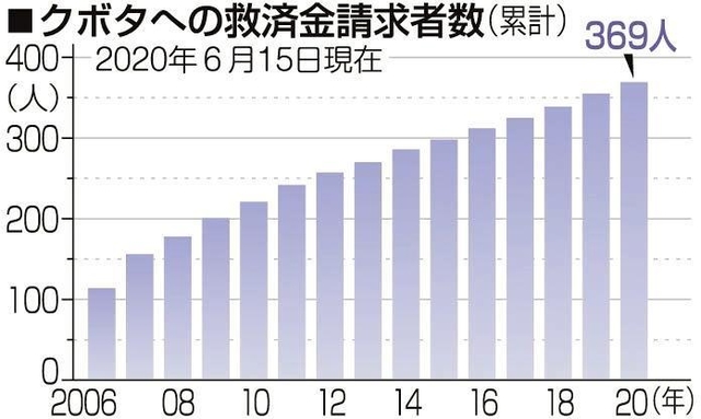 神戸新聞ＮＥＸＴ