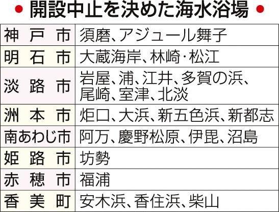 神戸新聞ＮＥＸＴ