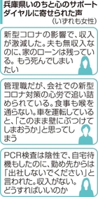 神戸新聞ＮＥＸＴ