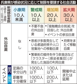 神戸新聞ＮＥＸＴ