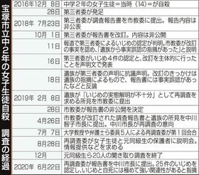 神戸新聞ＮＥＸＴ