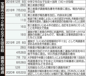 神戸新聞ＮＥＸＴ