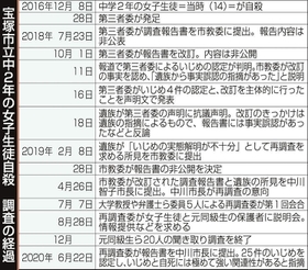 神戸新聞ＮＥＸＴ