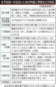 神戸新聞ＮＥＸＴ