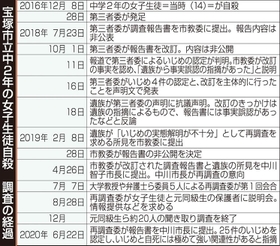 神戸新聞ＮＥＸＴ