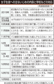 神戸新聞ＮＥＸＴ